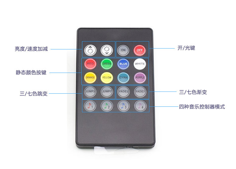 藍牙加433加聲控LED藍牙模 藍牙加433加聲控LED藍牙模